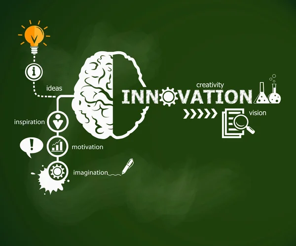 Concepto de innovación y cerebro . — Archivo Imágenes Vectoriales