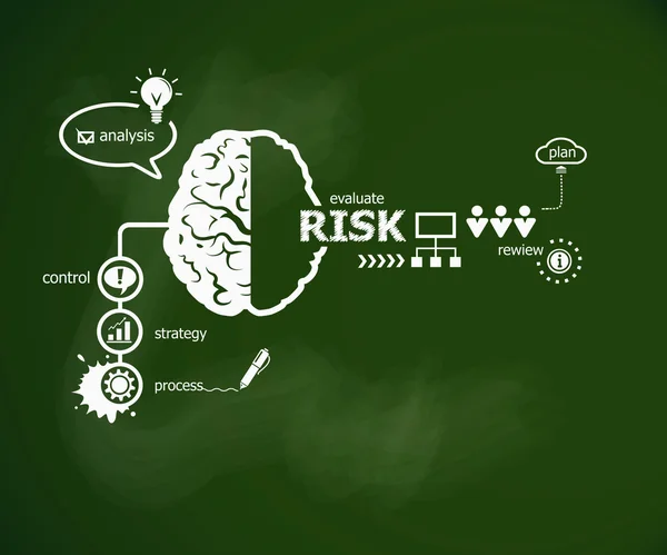 Conceito de risco e cérebro . —  Vetores de Stock