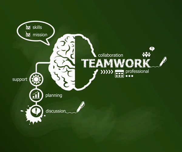 Teamwork concept and brain. — Stock Vector