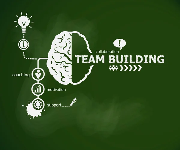 Concetto di Team Building e cervello . — Vettoriale Stock