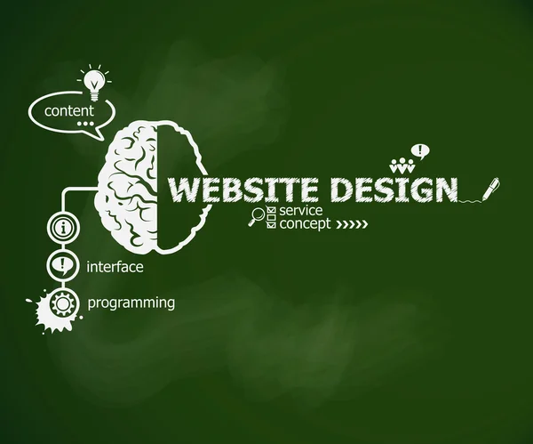 웹사이트 디자인 및 뇌. — 스톡 벡터