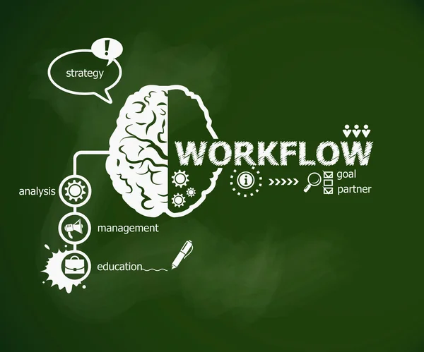 Workflow design illustration concept and brain. — Διανυσματικό Αρχείο