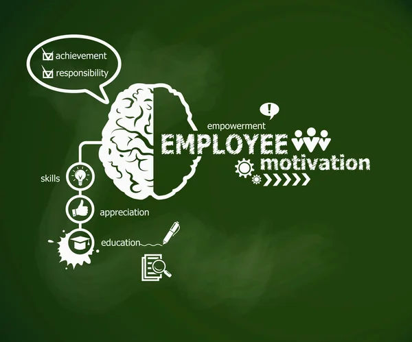 Concept de motivation des employés et cerveau . — Image vectorielle