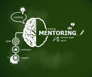Mentorluk kavramı ve beyin.