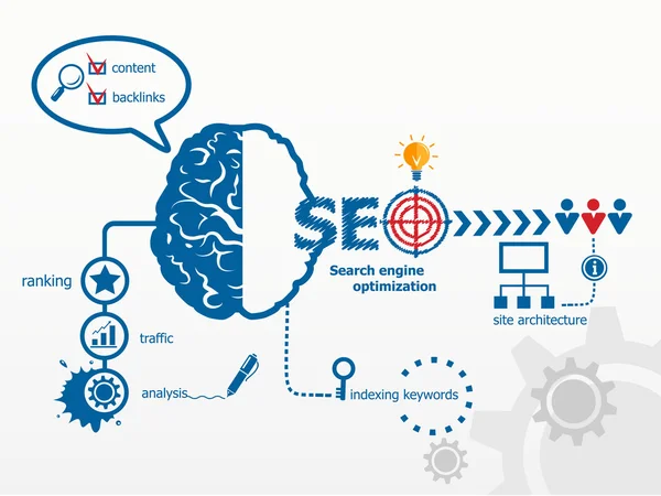 搜索引擎优化. — 图库矢量图片