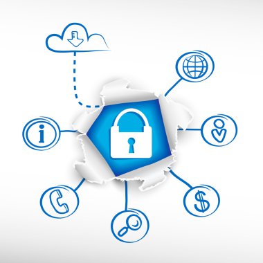 Kilit ve kroki diyagramları.