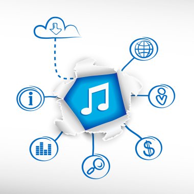 Not ve kroki diyagramları.