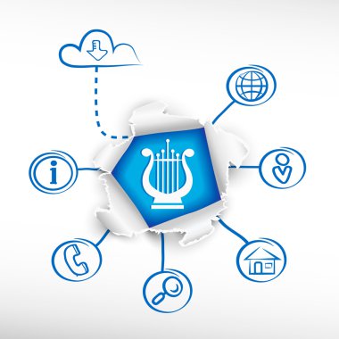 Lyra ve kroki diyagramları.