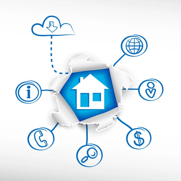 Ev ve kroki diyagramları.