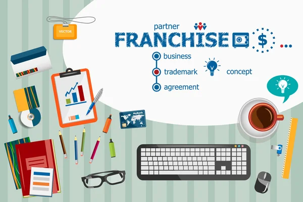 Franchise design and flat design illustration concepts for busin