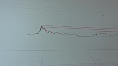 Screen with a stock market data. History of Bitcoin cryptocurrency rate and support lines.