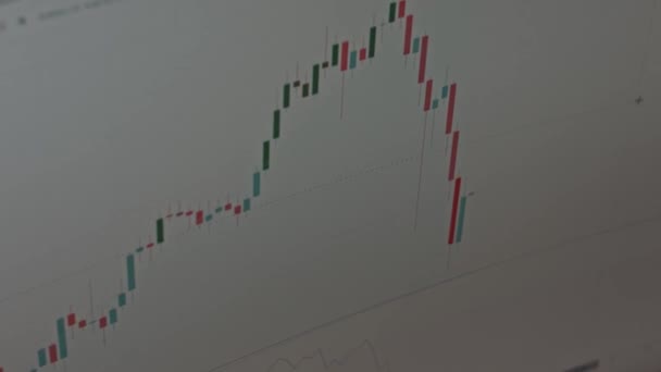 Bildschirm mit einer Börsengrafik. Grafik zum Kryptowährungskurs, die Daten online zeigt. Japanische Leuchter — Stockvideo