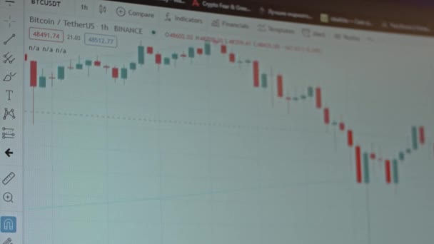 Schermo con grafica di borsa. Controllo del tasso di criptovaluta Bitcoin su diversi intervalli di tempo. Grafico che mostra i dati online — Video Stock