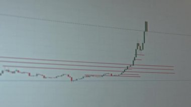 Screen with a stock market data. History of Bitcoin cryptocurrency rate and support lines.