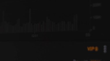 Candlesticks presenting the volume of cryptocurrency turnover