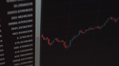 Open orders of buying and selling cryptocurrency and Japanese candlesticks