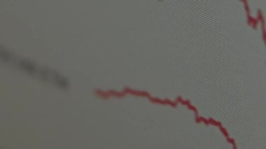 Kriptiopara piyasasında panik durumu grafiksel bir modda sunuluyor