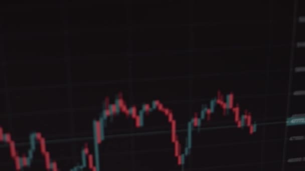 Screen with a stock market graphic. Cryptocurrency rate graphic showing data online. Japanese candlesticks and the volume of cryptocurrency turnover — Vídeo de Stock