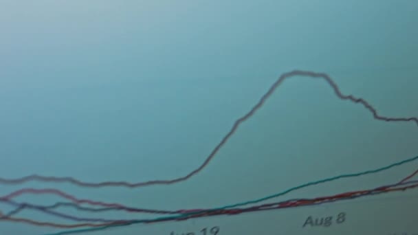 Gráfico con líneas que representan estadísticas. Gráfico económico, financiero o médico para diferentes países — Vídeo de stock