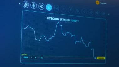 Şifreleme para birimi grafiği çevrimiçi. Borsada litekoin alıntıları. USD olarak ltc 'nin fiyatı