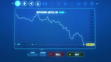 Şifreleme para birimi grafiği çevrimiçi. Borsada BTC 'den alıntılar. Bitcoin 'i satma, ticareti kapatma ve para kaybı. Panik hali