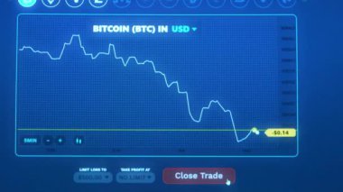 Şifreleme para birimi grafiği çevrimiçi. Borsada BTC 'den alıntılar. Bitcoin 'i satma, ticareti kapatma ve para kaybı. Panik hali