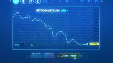 Şifreleme para birimi grafiği çevrimiçi. Borsada BTC 'den alıntılar. Bitcoin 'i satma, takası kapatma ve kâr elde etme süreci. Zaman Uygulaması