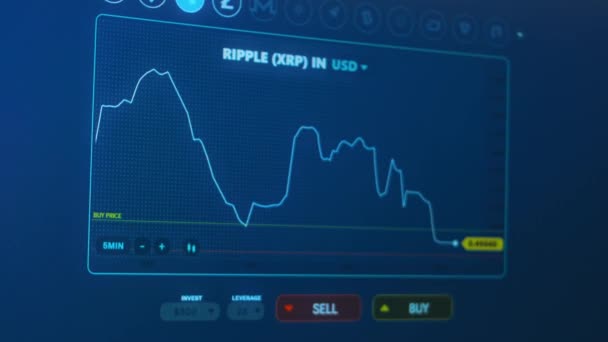 Gráfico de criptomoeda online. Citações de xrp na bolsa de valores. Preço da ondulação em USD — Vídeo de Stock