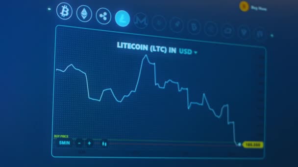 Графік криптовалюти онлайн. Цитати litecoin на фондовій біржі. Ціна ltc в доларах — стокове відео