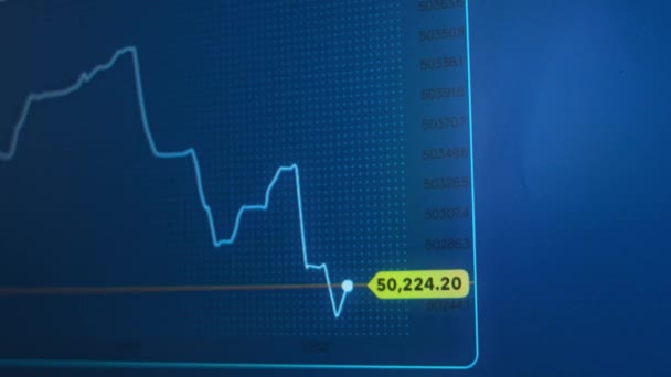 暗号通貨のグラフをオンラインで。証券取引所での通貨の引用。成長率、タイムラプス — ストック動画