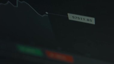 Şifreleme para birimi grafiği çevrimiçi. Borsada BTC 'den alıntılar. USD olarak bitcoin 'in fiyatı