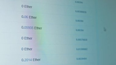 Ethereum işlem geçmişi çevrimiçi. Şeffaf işlem