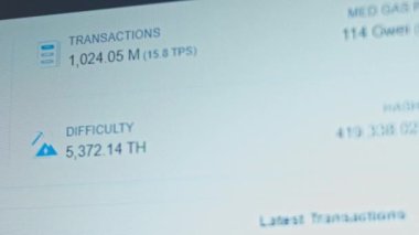 Kripto para birimi aktarım detayları, zorluk, esrar oranı