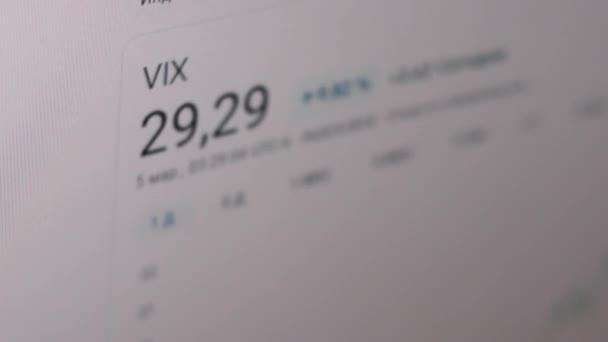 VIX Volatilitätsindex Finanzhandelsmarktkonzept — Stockvideo