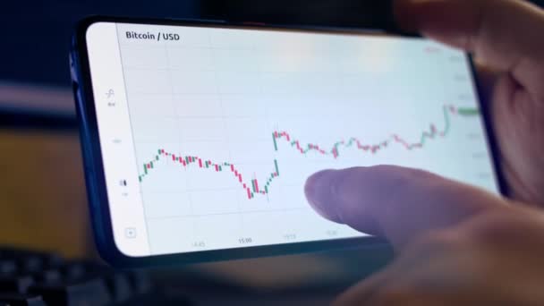 Analiserande diagram över crypto valuta online på smartphone samtidigt mäta blodtryck och dricka te. Citat av btc på börsen. Visa appen på skärmen på smarttelefonen. Makro — Stockvideo