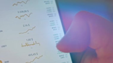 Bitcoin Kripto para birimi Altın Bitcoin BTC Bit Bozukluğu üzerindeki telefon siyah arka planda Bitcoin paralarını kapatın. Telefon ekranı borsaları dinamik şemayı yükseltiyor. 4k makro video