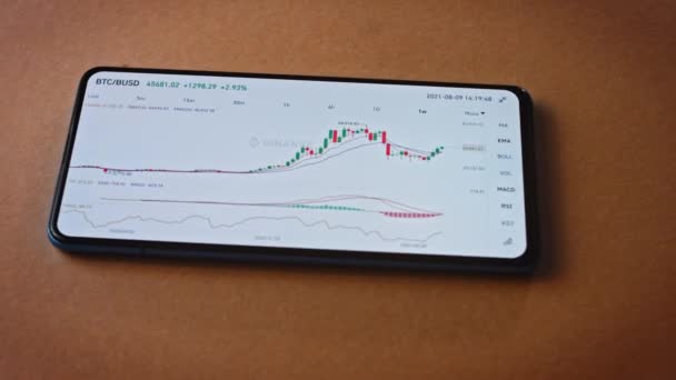 Bitcoin precio en el teléfono. Tiro muchos euros sobre la mesa. Vídeo 4k — Vídeo de stock