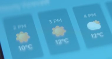 Hava durumu uygulamasında saat başı hava tahmini, makro görünüm.