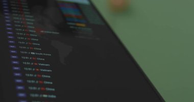 En son siber saldırılar hedef ülkelerle canlı veri.