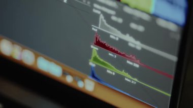 RGB renk değerlerinin dağılımını gösteren Histogram grafiği.