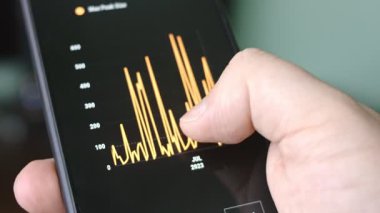 Akıllı telefondan satır grafiği ile etkileşim.