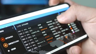 Siber saldırıların tarih, tipi, kaynağı ve hedefi, canlı veri.