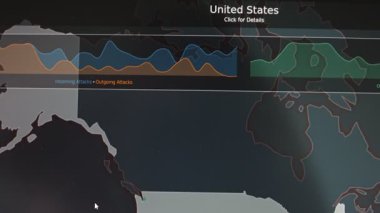 ABD 'ye gelen ve giden siber saldırıların listesi..