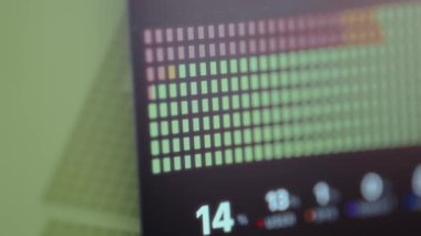 İşlemci çekirdeğinin etkinlik seviyesini gösteren çubuk grafiği.