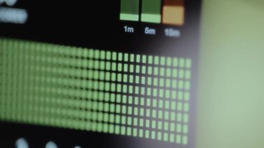 İşlemcinin 8 çekirdeğinin her birinin kullanım seviyesi, çekirdekler boyunca iş yükü dağılımı.