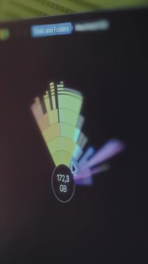 Dosya sisteminin hiyerarşik yapısını gösteren günışığı diyagramı.