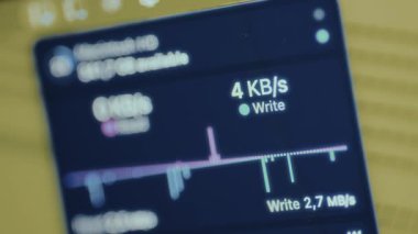 Depolama için gerçek zamanlı veri aktarım monitörü.