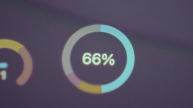 RAM 'in şimdiki kullanımı için% 66 oranında grafik görüntüleme.