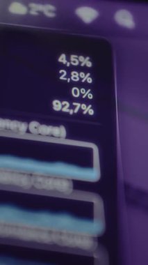 Bir bilgisayar sistem monitöründen alınan CPU kullanım istatistikleri.