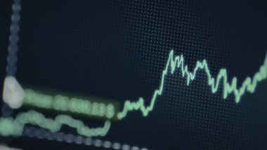 Yıllarca BTC için fiyat hareketi.